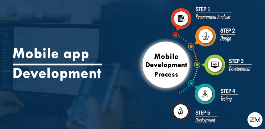 Mobile Application Development